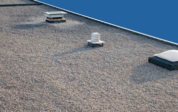 flat roofing Achnacarry, Highland